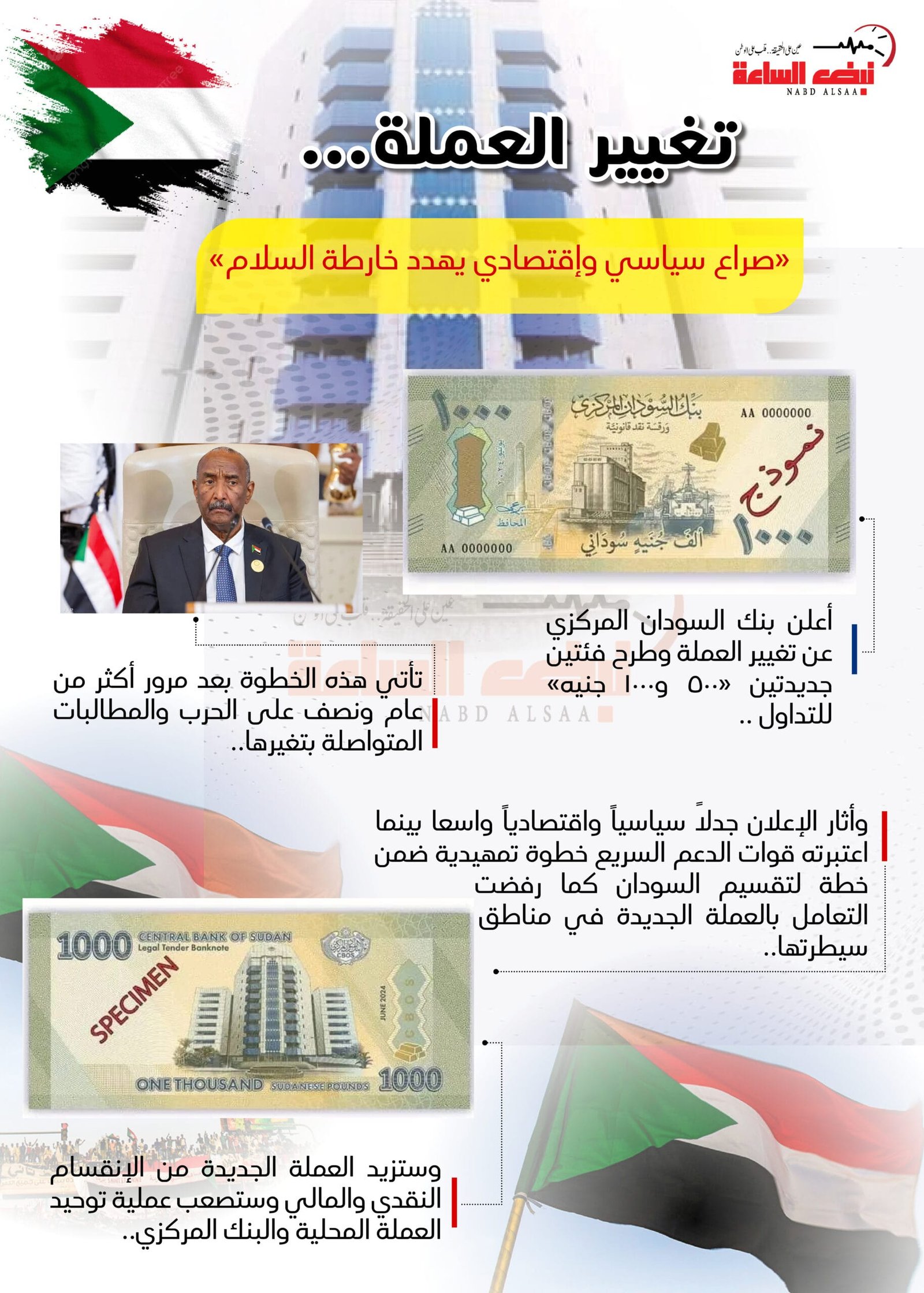 تغير العملة